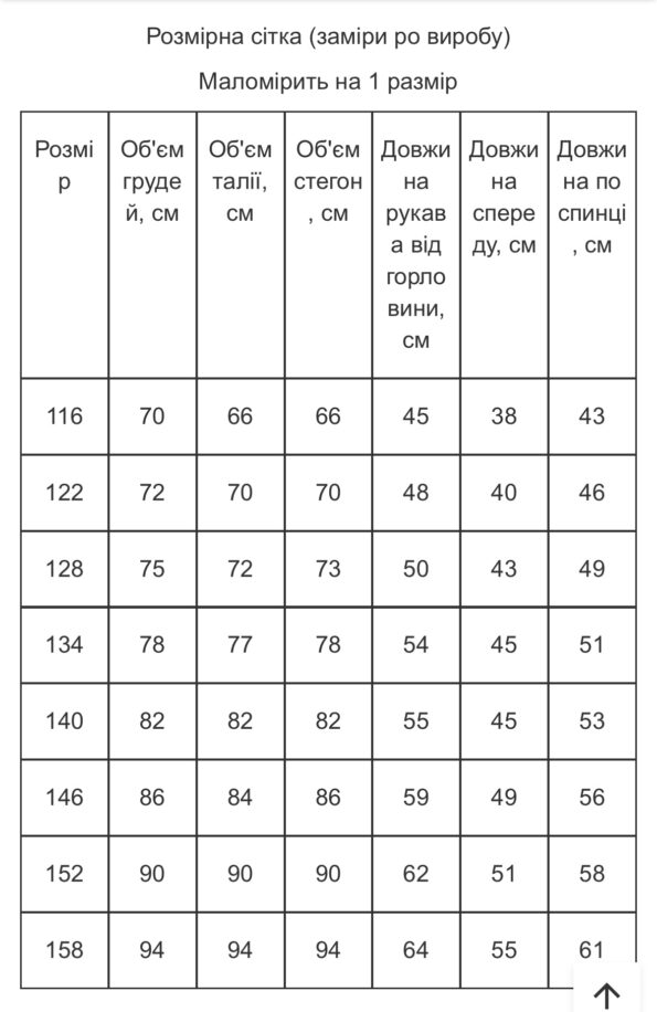 вишиванки для дівчинки