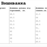 розмірна таблиця дитяча вишиванка для дівчинки