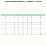 розмірна таблиця вишиванка для