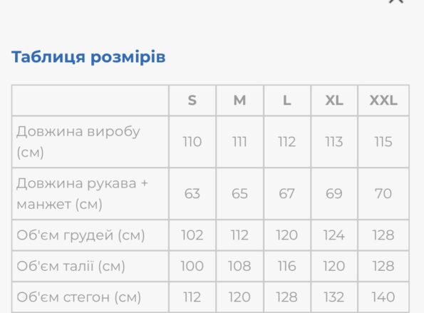 розмірна таблиця вишита сукня