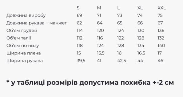 таблиця розмірна